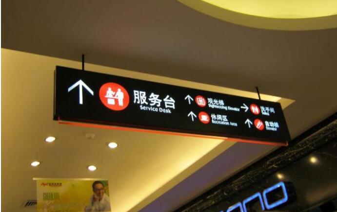 五彩城商场导视牌设计图片