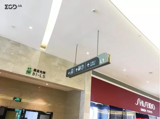 环贸商场导视牌设计图片