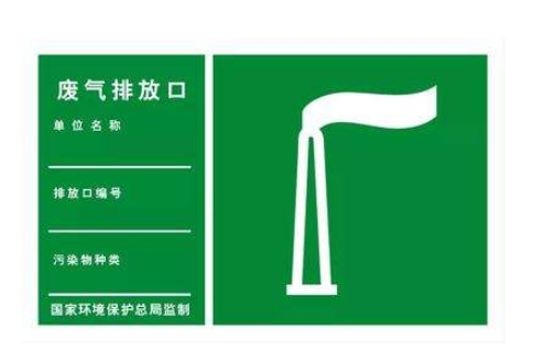 污水排放口环保标识牌废气噪音排放源一般固体废物环境保护提示牌