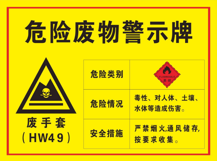 危险废物标签腐蚀易燃有毒标志贴标识牌