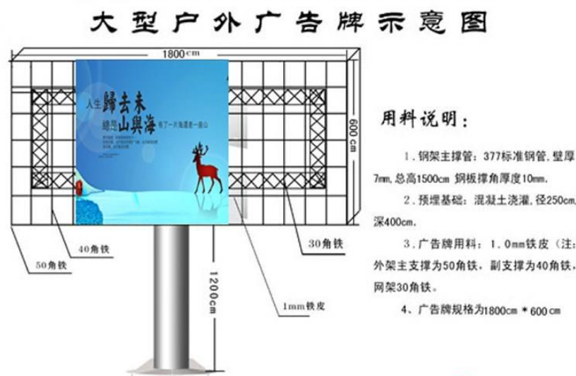 圣火高炮广告牌现场圣火户外高炮广告牌高炮广告牌设计制作