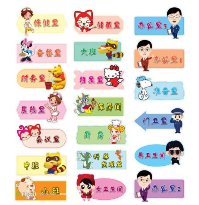 幼儿园指示牌图片
