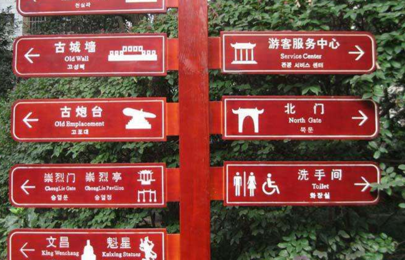 景区公园指示牌 小区物业导向牌