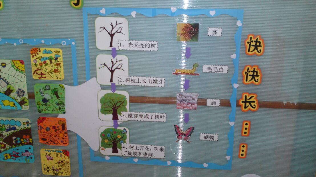 幼儿园春天文化墙制作效果图