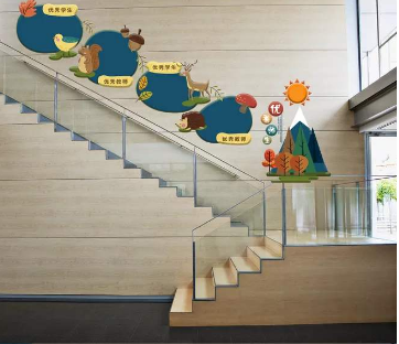 卡通楼梯文化墙设计图