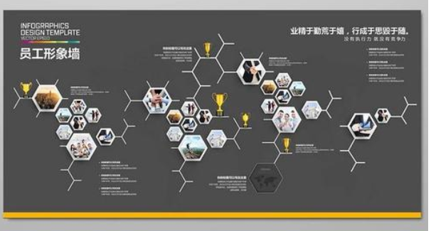 形象墙设计