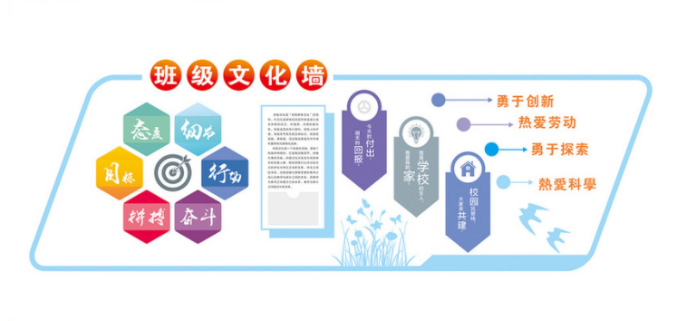 企业文化墙设计